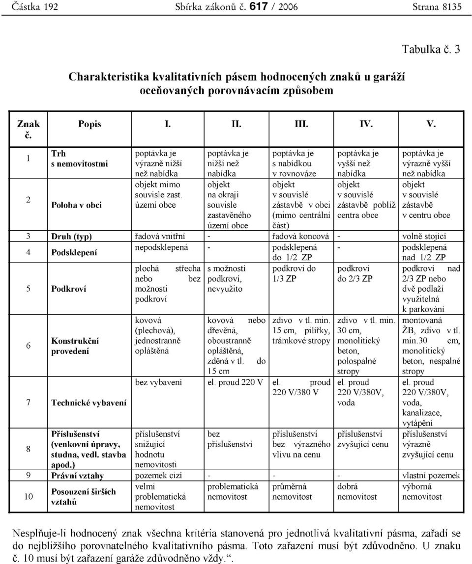 zaâkonuê cï.