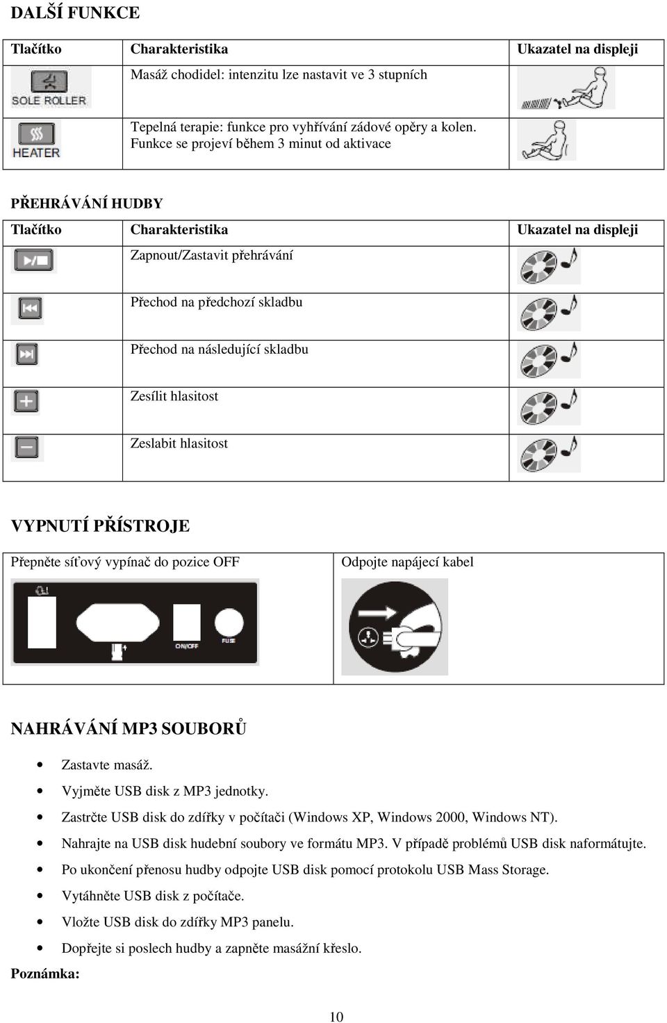 Zesílit hlasitost Zeslabit hlasitost VYPNUTÍ PŘÍSTROJE Přepněte síťový vypínač do pozice OFF Odpojte napájecí kabel NAHRÁVÁNÍ MP3 SOUBORŮ Zastavte masáž. Vyjměte USB disk z MP3 jednotky.