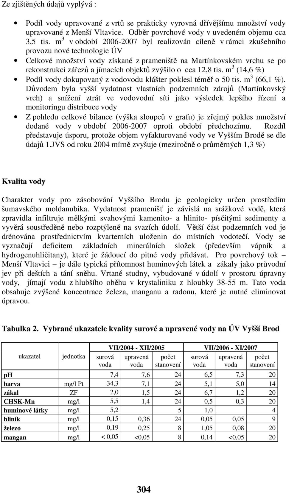 objektů zvýšilo o cca 12,8 tis. m 3 (14,6 %) Podíl vody dokupovaný z vodovodu klášter poklesl téměř o 50 tis. m 3 (66,1 %).