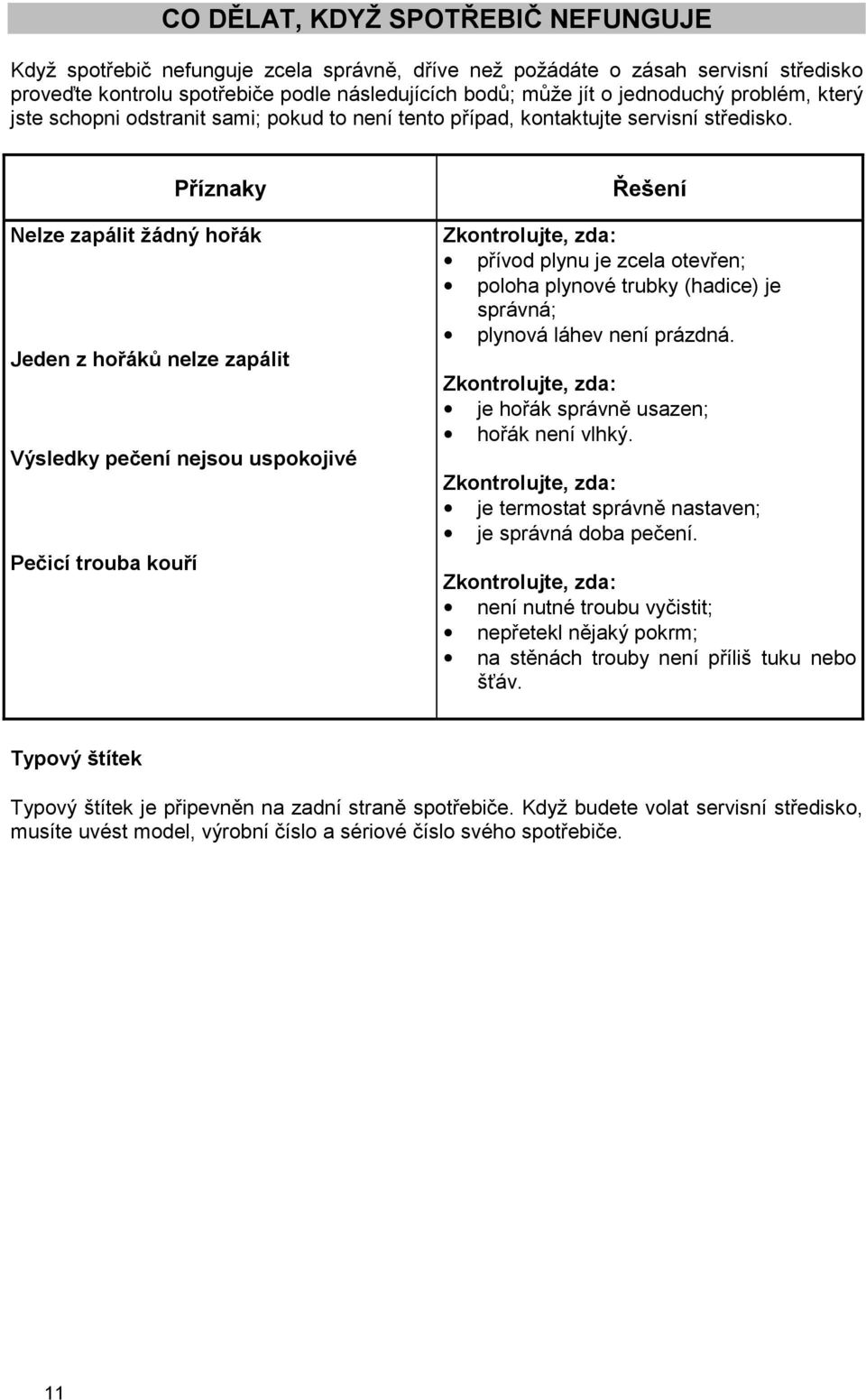 Příznaky Nelze zapálit žádný hořák Jeden z hořáků nelze zapálit Výsledky pečení nejsou uspokojivé Pečicí trouba kouří Řešení Zkontrolujte, zda: přívod plynu je zcela otevřen; poloha plynové trubky