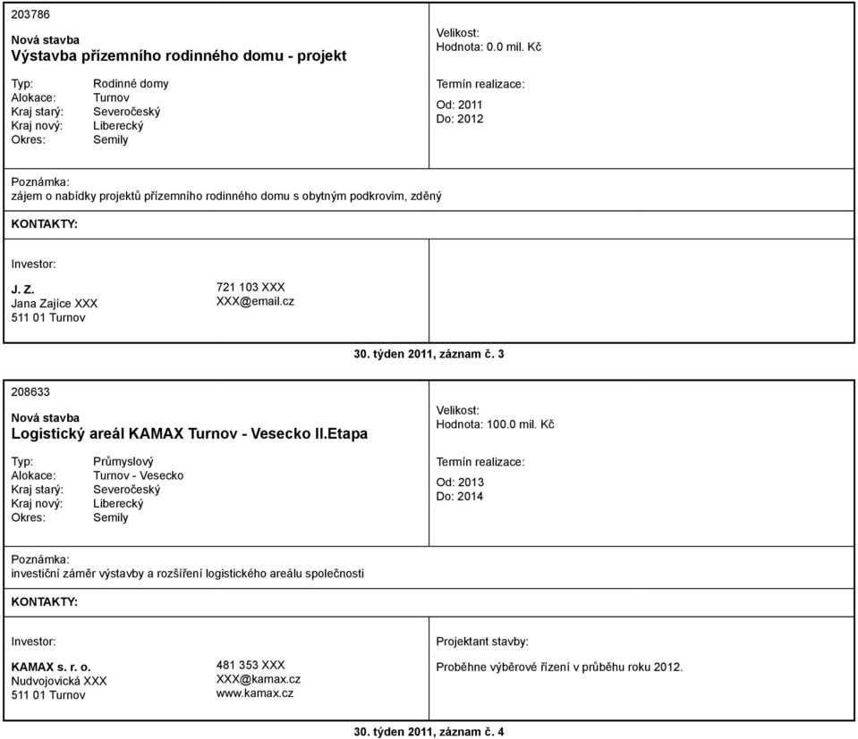 Jana Zajíce 511 01 Turnov 721 103 @email.cz 30. týden 2011, záznam č. 3 208633 Logistický areál KAMAX Turnov - Vesecko II.Etapa Hodnota: 100.0 mil.