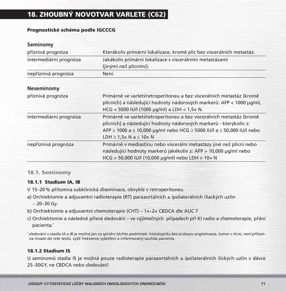 Neseminomy příznivá prognóza intermediární prognóza nepříznivá prognóza Primárně ve varleti/retroperitoneu a bez viscerálních metastáz (kromě plicních) a následující hodnoty nádorových markerů: AFP <