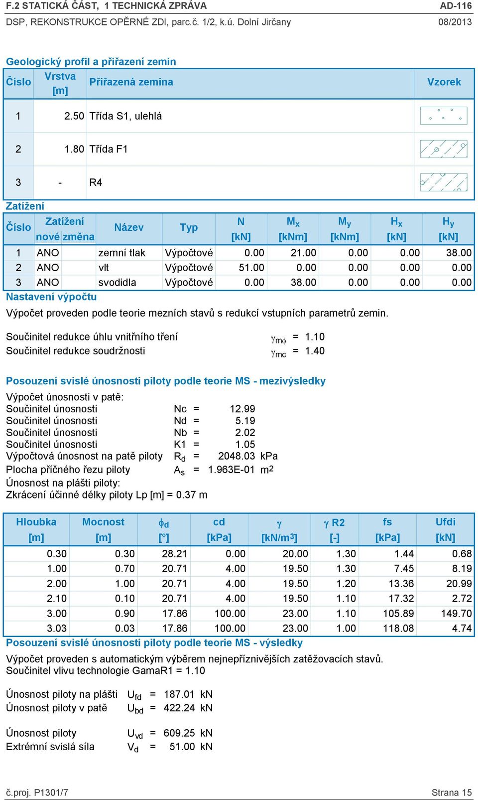 00 0 0 0 0 3 ANO svodidla Výpočtové 0 38.00 0 0 0 Nastavení výpočtu Výpočet proveden podle teorie mezních stavů s redukcí vstupních parametrů zemin. Součinitel redukce úhlu vnitřního tření γ mφ = 1.