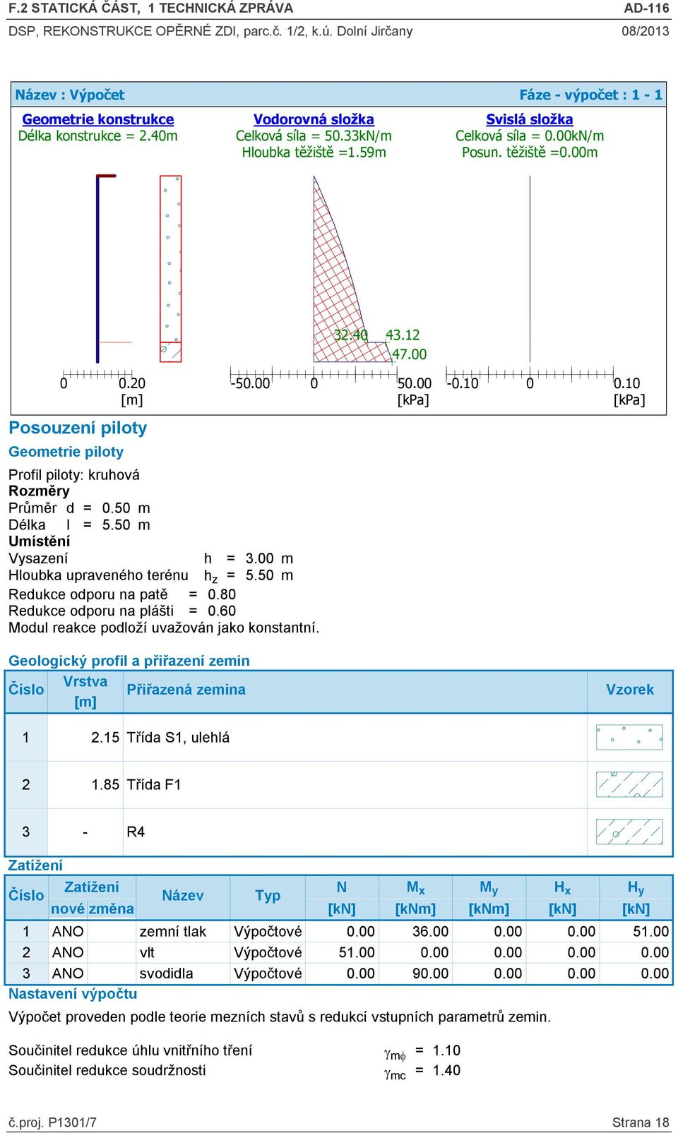 50 m Redukce odporu na patě = 0.80 Redukce odporu na plášti = 0.60 Modul reakce podloží uvažován jako konstantní. Geologický profil a přiřazení zemin Vrstva Přiřazená zemina -50 0 50 [kpa] -0.10 0 0.