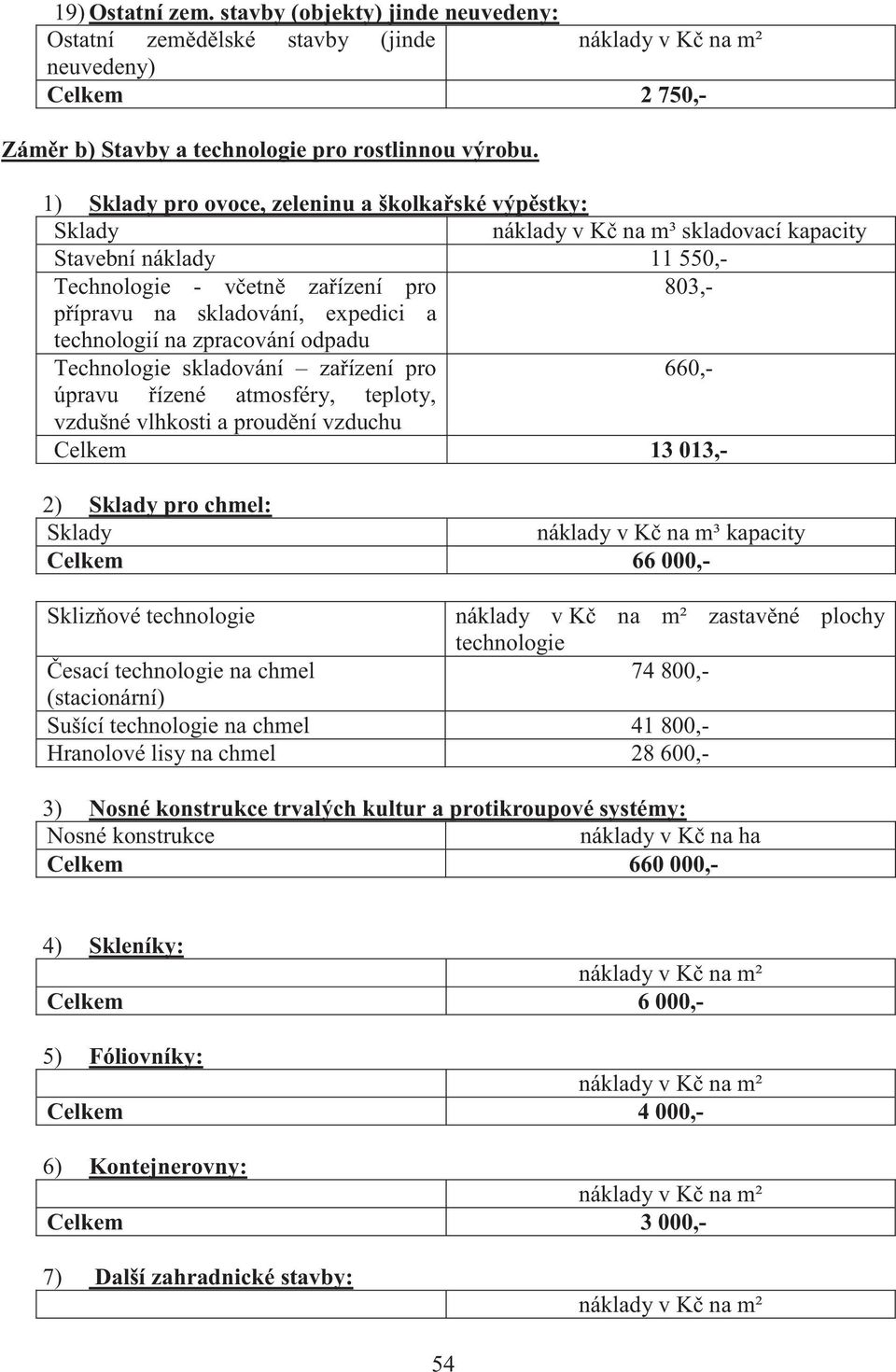 technologií na zpracování odpadu Technologie skladování zařízení pro 660,- úpravu řízené atmosféry, teploty, vzdušné vlhkosti a proudění vzduchu Celkem 13 013,- 2) Sklady pro chmel: Sklady náklady v