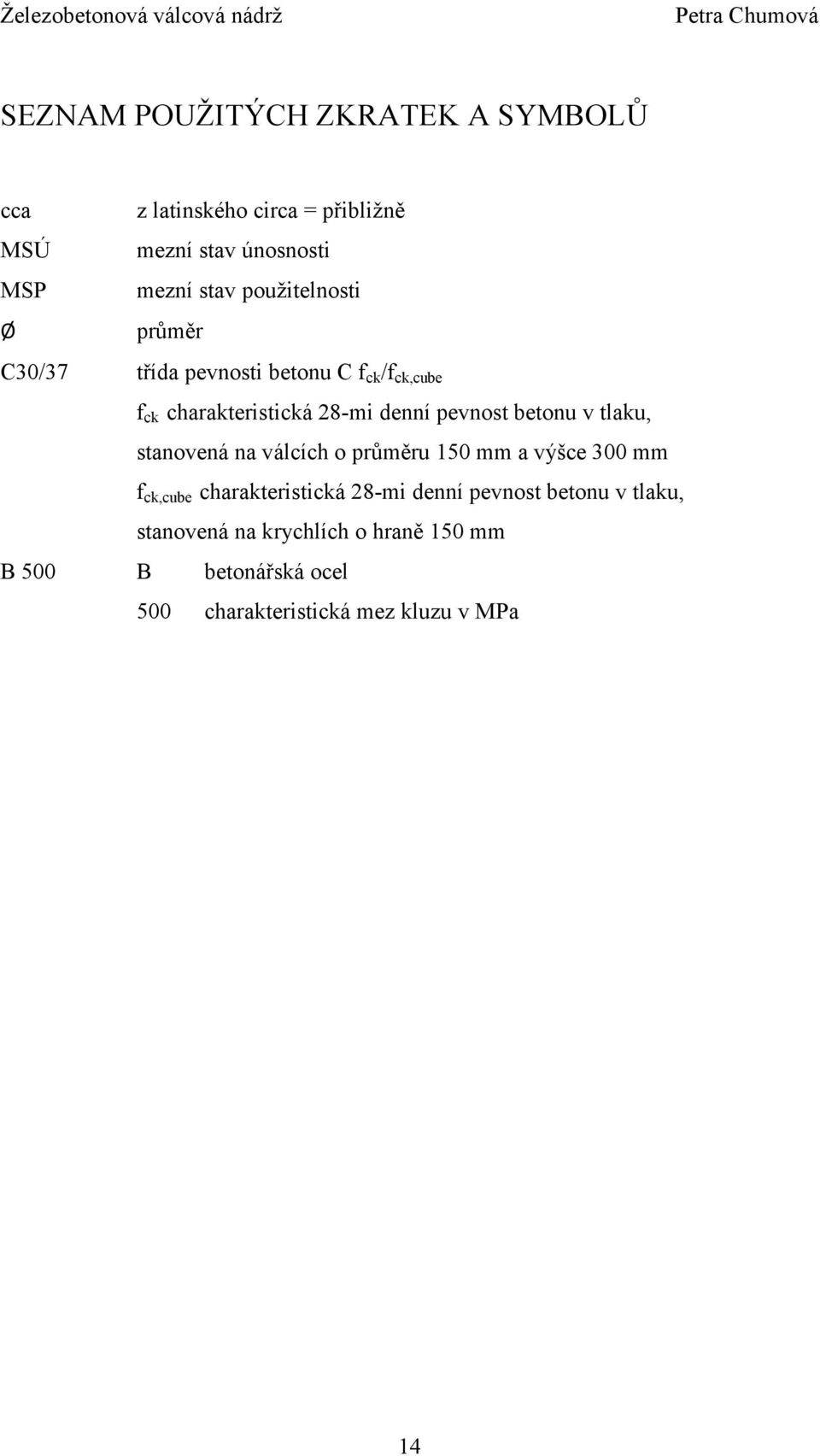 betonu v tlaku, stanovená na válcích o průměru 150 mm a výšce 300 mm f ck,cube charakteristická 28-mi denní