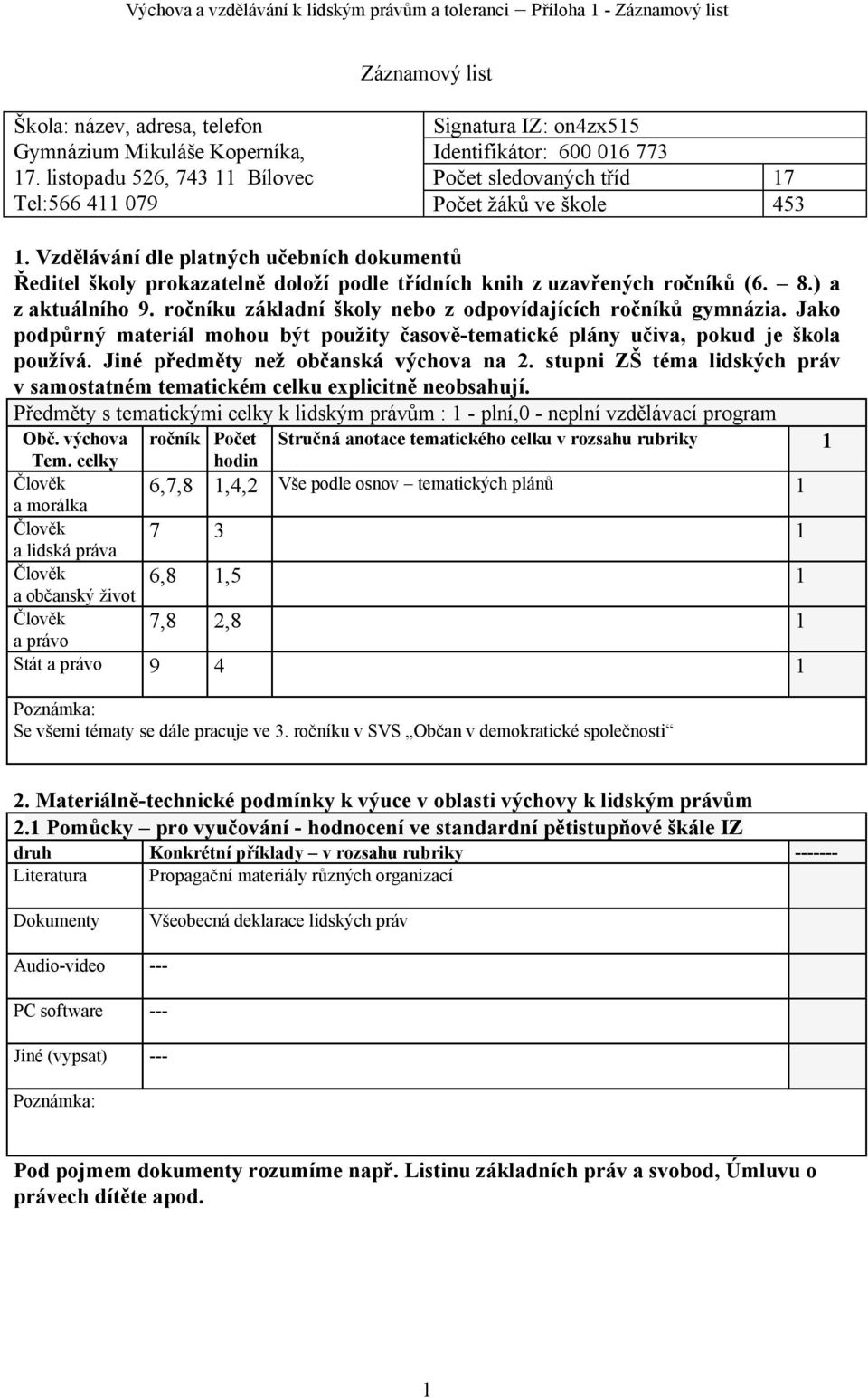 Vzdělávání dle platných učebních dokumentů Ředitel školy prokazatelně doloží podle třídních knih z uzavřených ročníků (6. 8.) a z aktuálního 9.