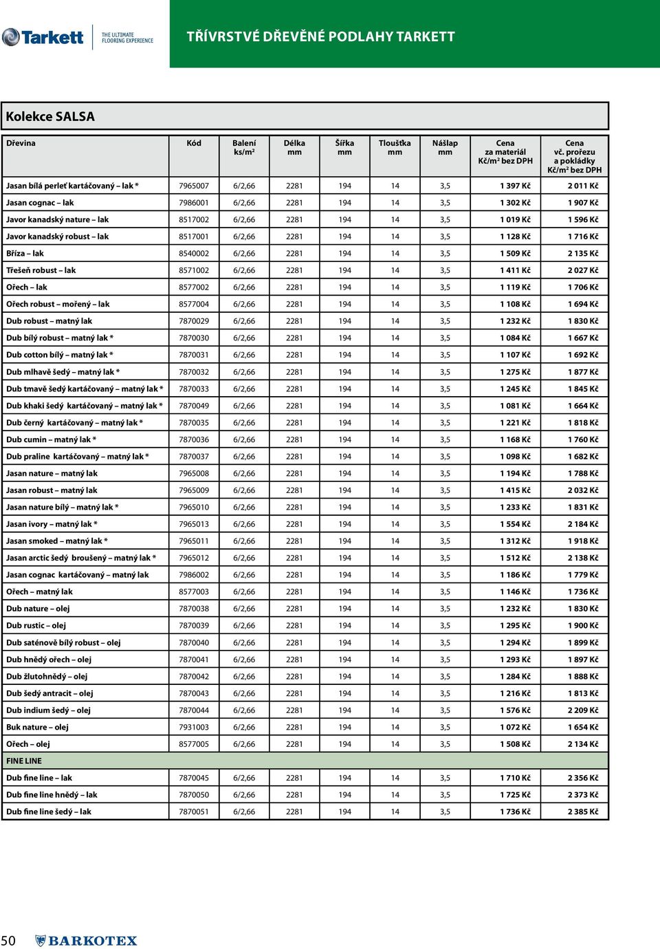 2 135 Kč Třešeň robust lak 8571002 6/2,66 2281 194 14 3,5 1 411 Kč 2 027 Kč Ořech lak 8577002 6/2,66 2281 194 14 3,5 1 119 Kč 1 706 Kč Ořech robust mořený lak 8577004 6/2,66 2281 194 14 3,5 1 108 Kč