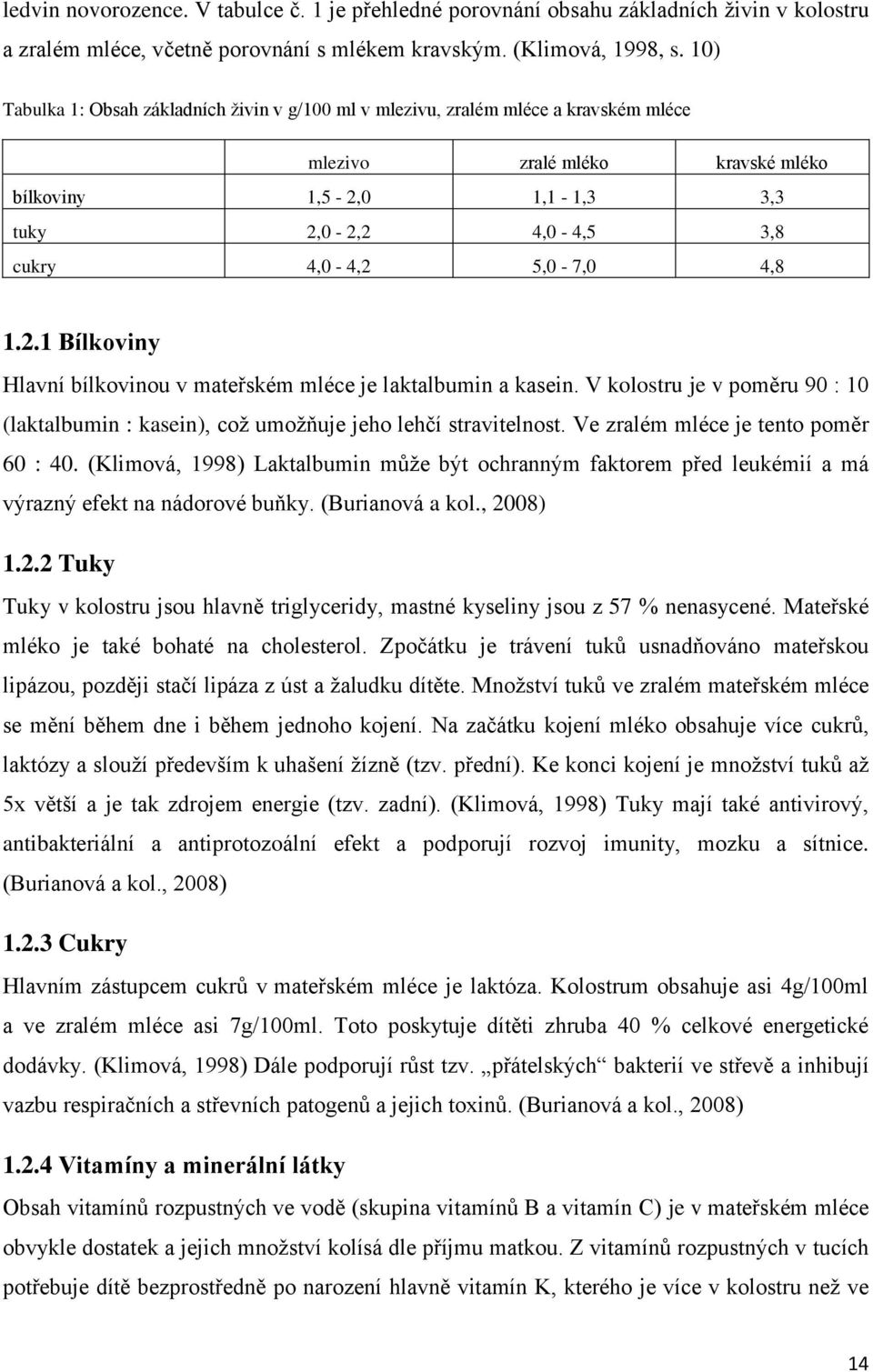 5,0-7,0 4,8 1.2.1 Bílkoviny Hlavní bílkovinou v mateřském mléce je laktalbumin a kasein. V kolostru je v poměru 90 : 10 (laktalbumin : kasein), což umožňuje jeho lehčí stravitelnost.