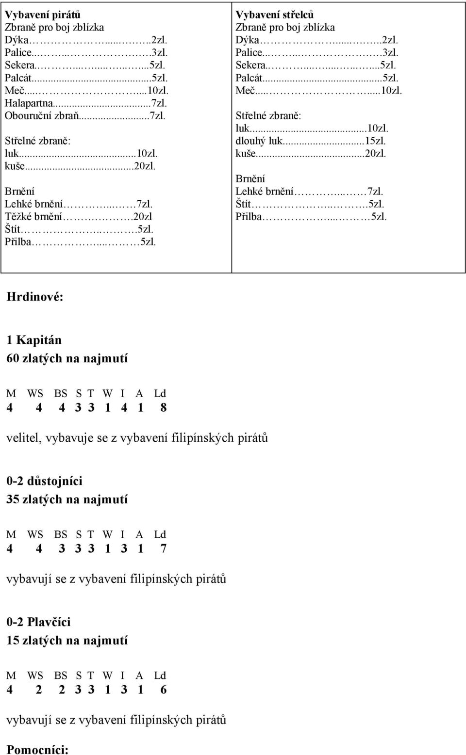 .....10zl. Střelné zbraně: luk...10zl. dlouhý luk...15zl. kuše...20zl. Brnění Lehké brnění... 7zl. Štít...5zl. Přilba... 5zl.