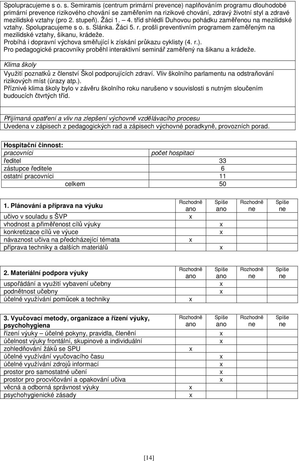 2. stupeň). Žáci 1. 4. tříd shlédli Duhovou pohádku zaměřenou na mezilidské vztahy. o. s. Slánka. Žáci 5. r. prošli preventivním programem zaměřeným na mezilidské vztahy, šikanu, krádeže.