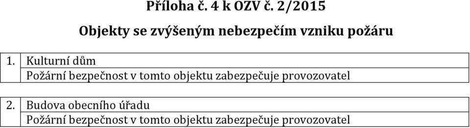 Kulturní dům Požární bezpečnost v tomto objektu