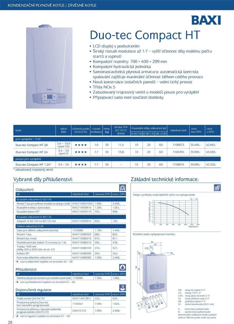 T ída NOx 5 Zabudovaný trojcestný ventil u model pouze pro vytáp ní P ipojovací sada není sou ástí dodávky Duo-tec Compact HT 2 Duo-tec Compact HT 24 pouze pro vytáp ní ú innost podle 92/42/CEE