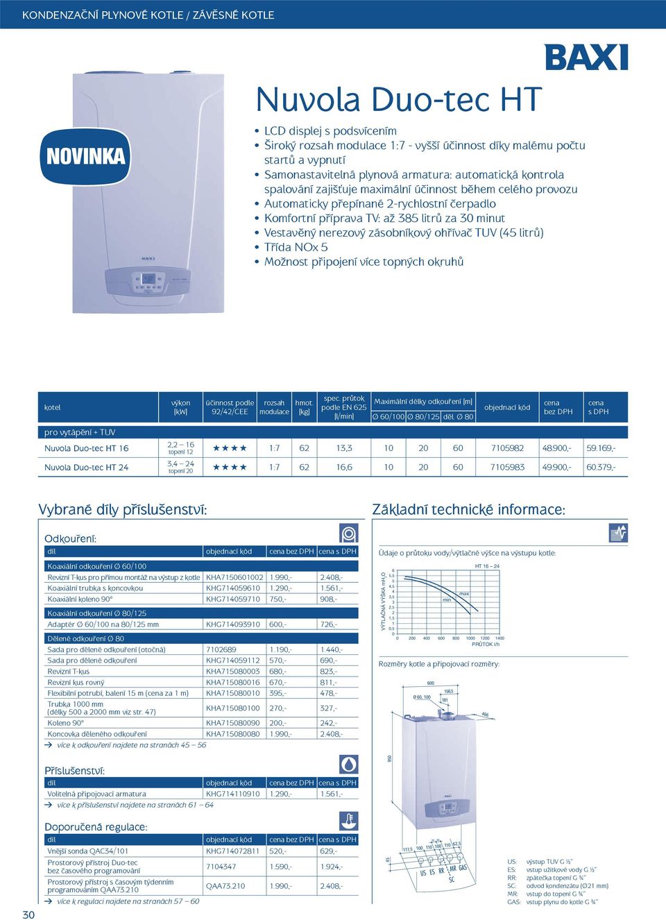 zásobníkový oh íva TUV (45 litr ) T ída NOx 5 Možnost p ipojení více topných okruh Nuvola Duo-tec HT 16 Nuvola Duo-tec HT 24 ú innost podle 92/42/CEE rozsah modulace spec.