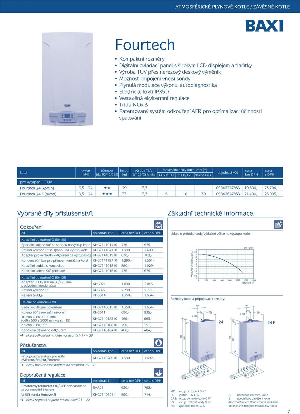 92/42/CEE) výroba TUV ( T 25 C) [l/min] Ø 6/1 Ø 8/125 d lené Ø 8 Fourtech 24 (komín) 9,3 24 29 13,7 CSB46224368 19.59,- 23.74,- Fourtech 24 F (turbo) 9,3 24 33 13,7 5 1 3 CSB46624368 21.49,- 26.
