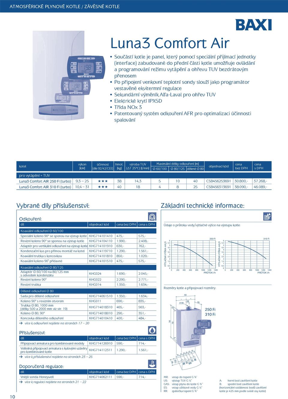 Elektrické krytí IPX5D T ída NOx 3 Patentovaný systém odkou ení AFR pro optimalizaci ú innosti spalování ú innost (dle 92/42/CEE) výroba TUV ( T 25 C) [l/min] Ø 6/1 Ø 8/125 d lené Ø 8 Luna3 Comfort