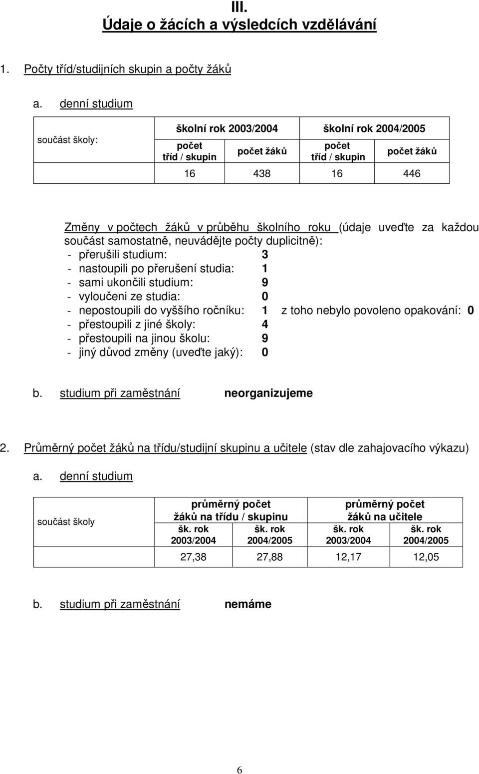 uveďte za každou součást samostatně, neuvádějte počty duplicitně): - přerušili studium: 3 - nastoupili po přerušení studia: 1 - sami ukončili studium: 9 - vyloučeni ze studia: 0 - nepostoupili do