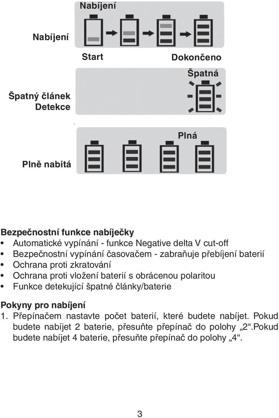 vložení baterií s obrácenou polaritou Funkce detekující špatné články/baterie Pokyny pro nabíjení 1.