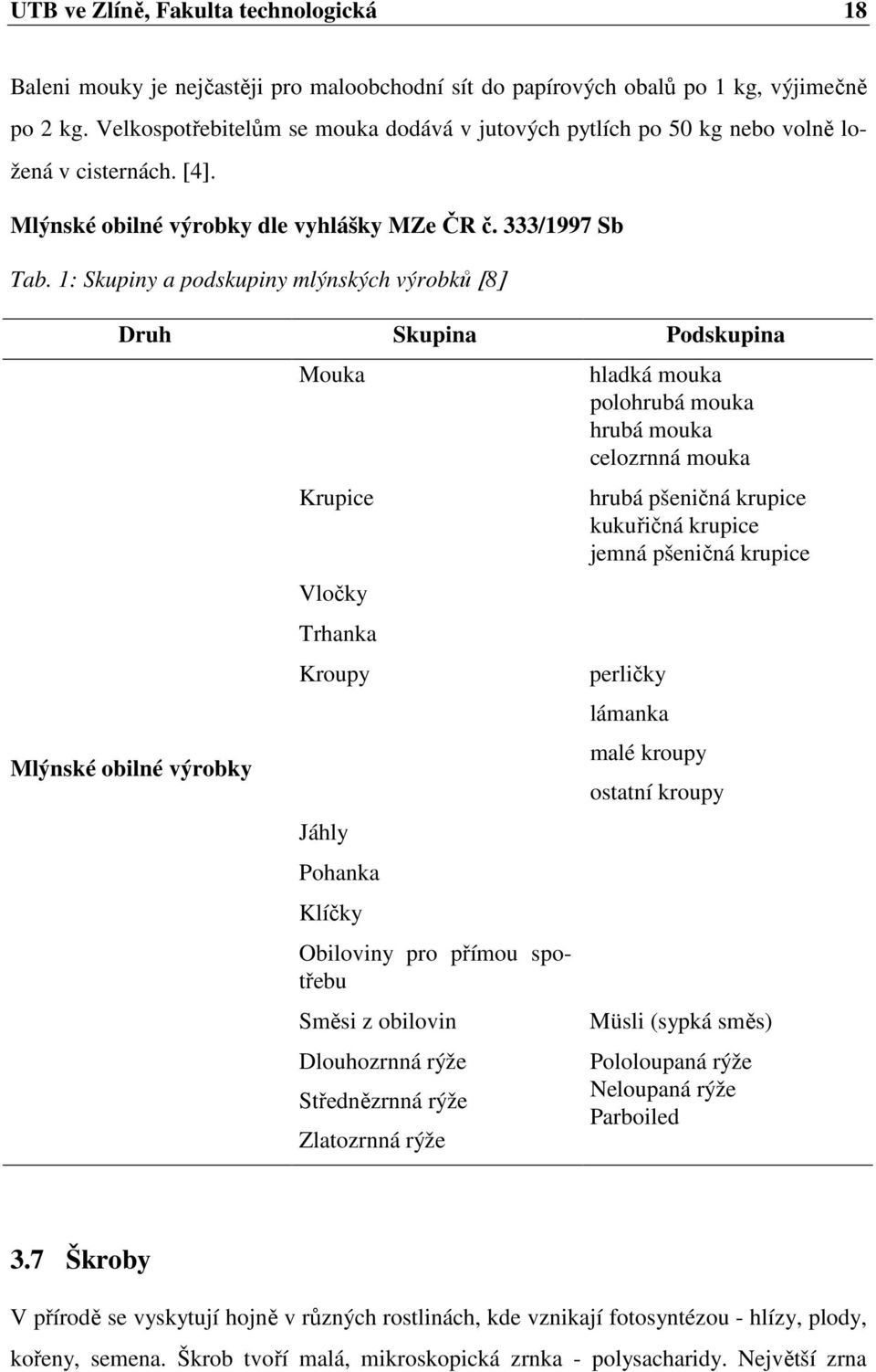 1: Skupiny a podskupiny mlýnských výrobků [8] Druh Skupina Podskupina Mlýnské obilné výrobky Mouka Krupice Vločky Trhanka Kroupy Jáhly Pohanka Klíčky Obiloviny pro přímou spotřebu Směsi z obilovin