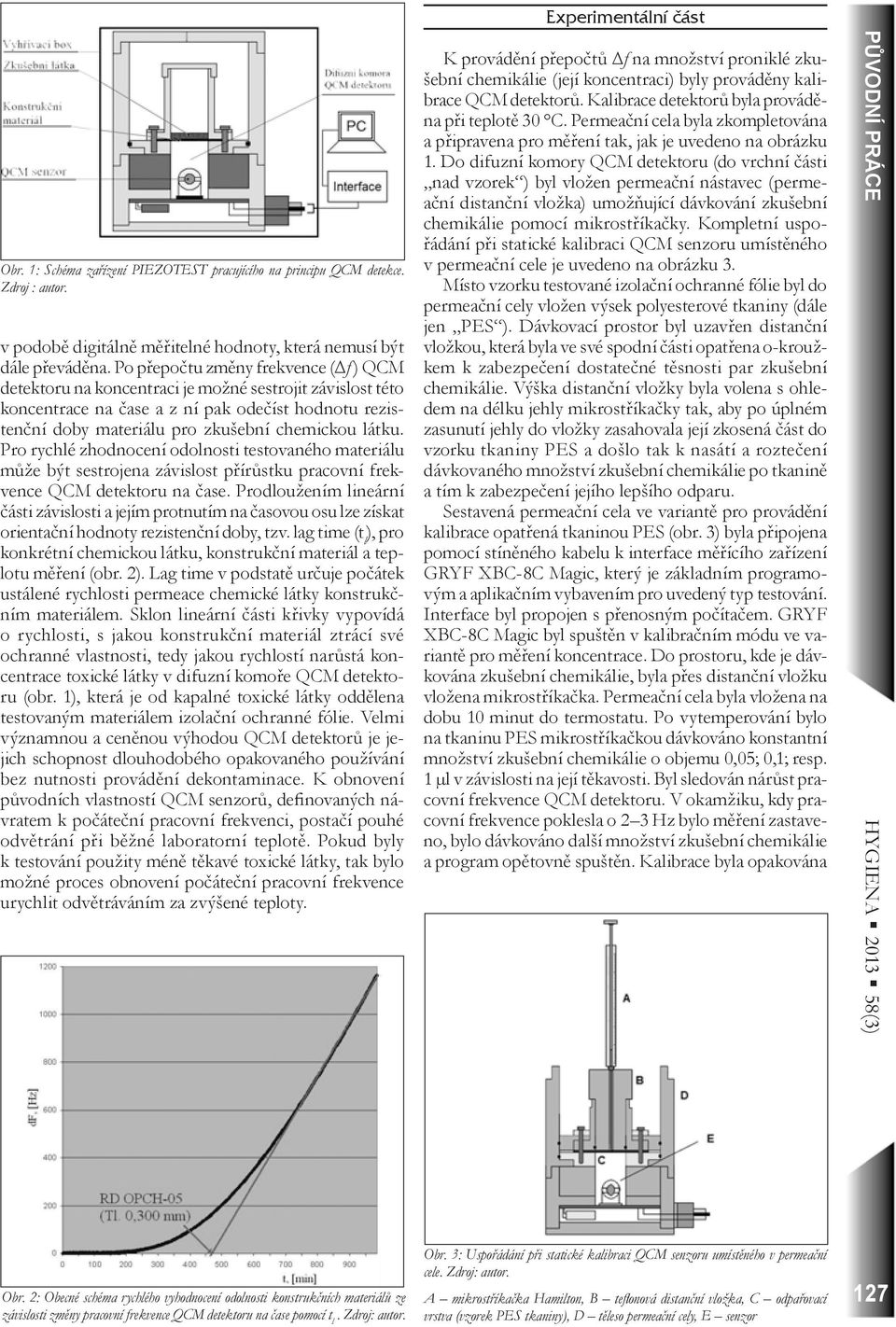 Pro rychlé zhodnocení odolnosti testovaného materiálu může být sestrojena závislost přírůstku pracovní frekvence QCM detektoru na čase.