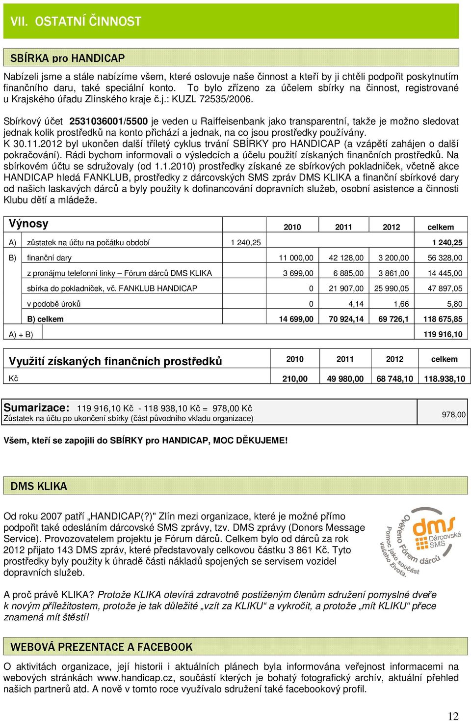 Sbírkový účet 2531036001/5500 je veden u Raiffeisenbank jako transparentní, takže je možno sledovat jednak kolik prostředků na konto přichází a jednak, na co jsou prostředky používány. K 30.11.