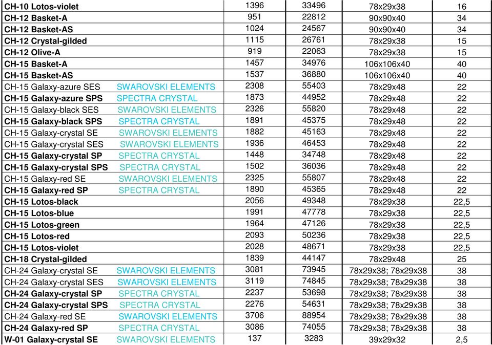 78x29x48 22 CH-15 Galaxy-black SES SWAROVSKI ELEMENTS 2326 55820 78x29x48 22 CH-15 Galaxy-black SPS SPECTRA CRYSTAL 1891 45375 78x29x48 22 CH-15 Galaxy-crystal SE SWAROVSKI ELEMENTS 1882 45163