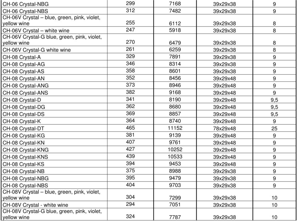 CH-08 Crystal-AS 358 8601 39x29x38 9 CH-08 Crystal-AN 352 8456 39x29x48 9 CH-08 Crystal-ANG 373 8946 39x29x48 9 CH-08 Crystal-ANS 382 9168 39x29x48 9 CH-08 Crystal-D 341 8190 39x29x48 9,5 CH-08