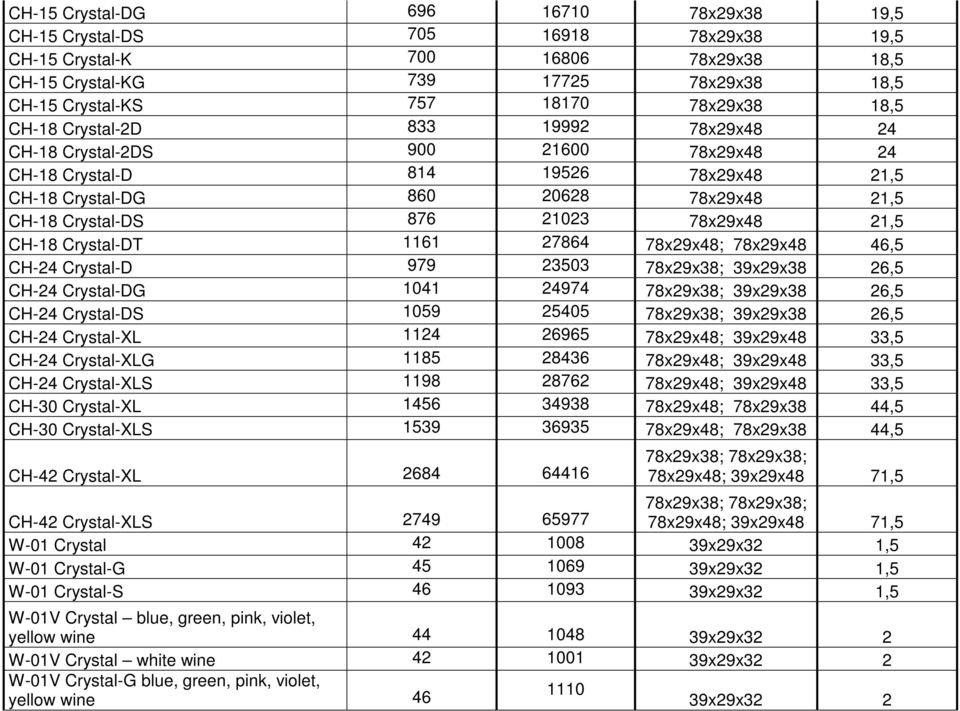 78x29x48 21,5 CH-18 Crystal-DT 1161 27864 78x29x48; 78x29x48 46,5 CH-24 Crystal-D 979 23503 78x29x38; 39x29x38 26,5 CH-24 Crystal-DG 1041 24974 78x29x38; 39x29x38 26,5 CH-24 Crystal-DS 1059 25405