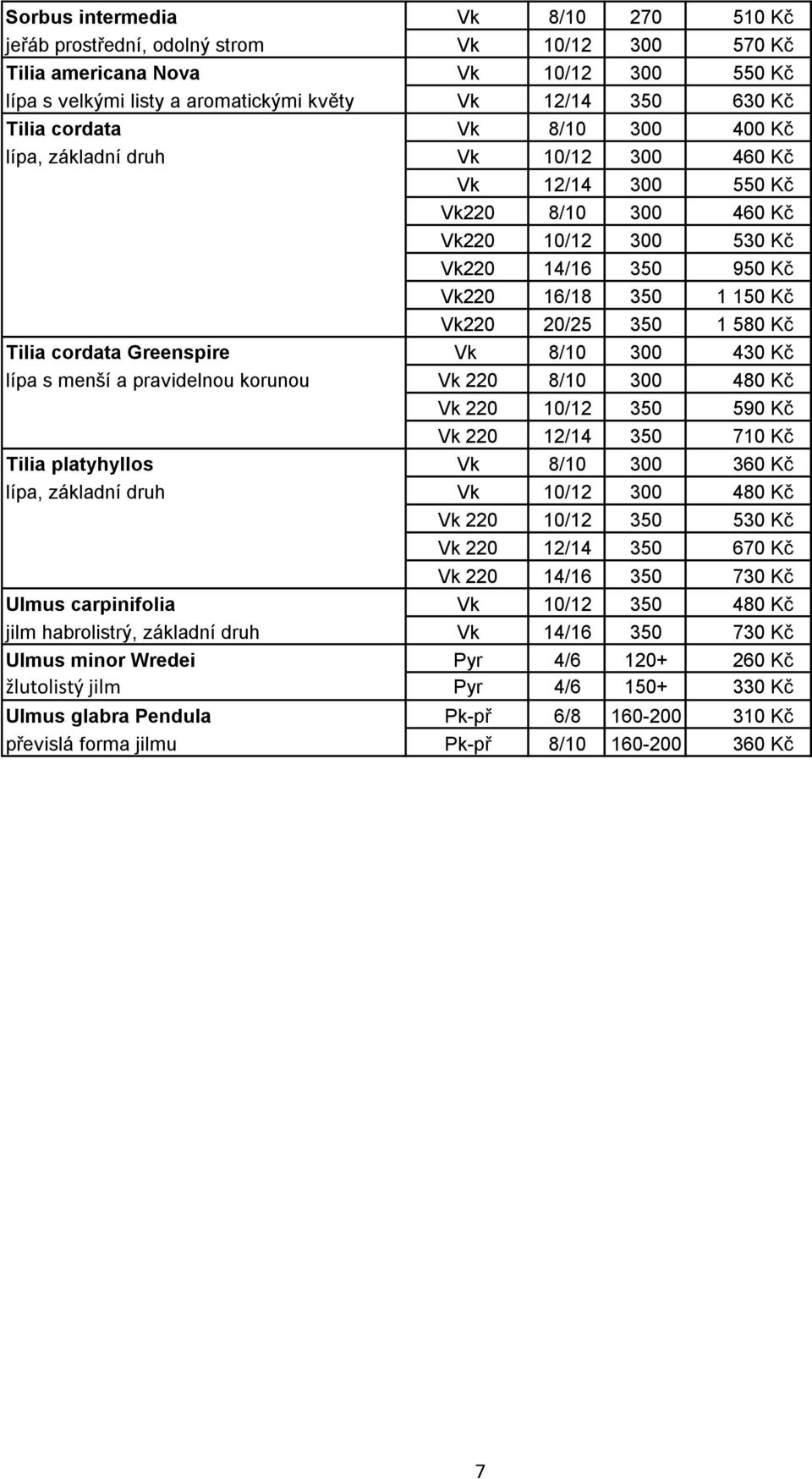 580 Kč Tilia cordata Greenspire Vk 8/10 300 430 Kč lípa s menší a pravidelnou korunou Vk 220 8/10 300 480 Kč Vk 220 10/12 350 590 Kč Vk 220 12/14 350 710 Kč Tilia platyhyllos Vk 8/10 300 360 Kč lípa,