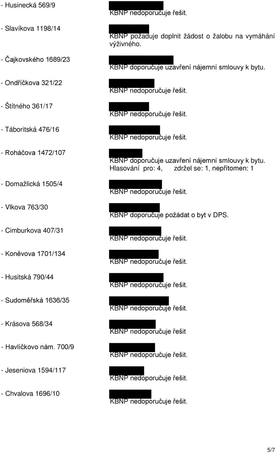 Sudoměřská 1636/35 - Krásova 568/34 - Jeseniova 1594/117 - Chvalova 1696/10 KBNP požaduje doplnit žádost o žalobu na