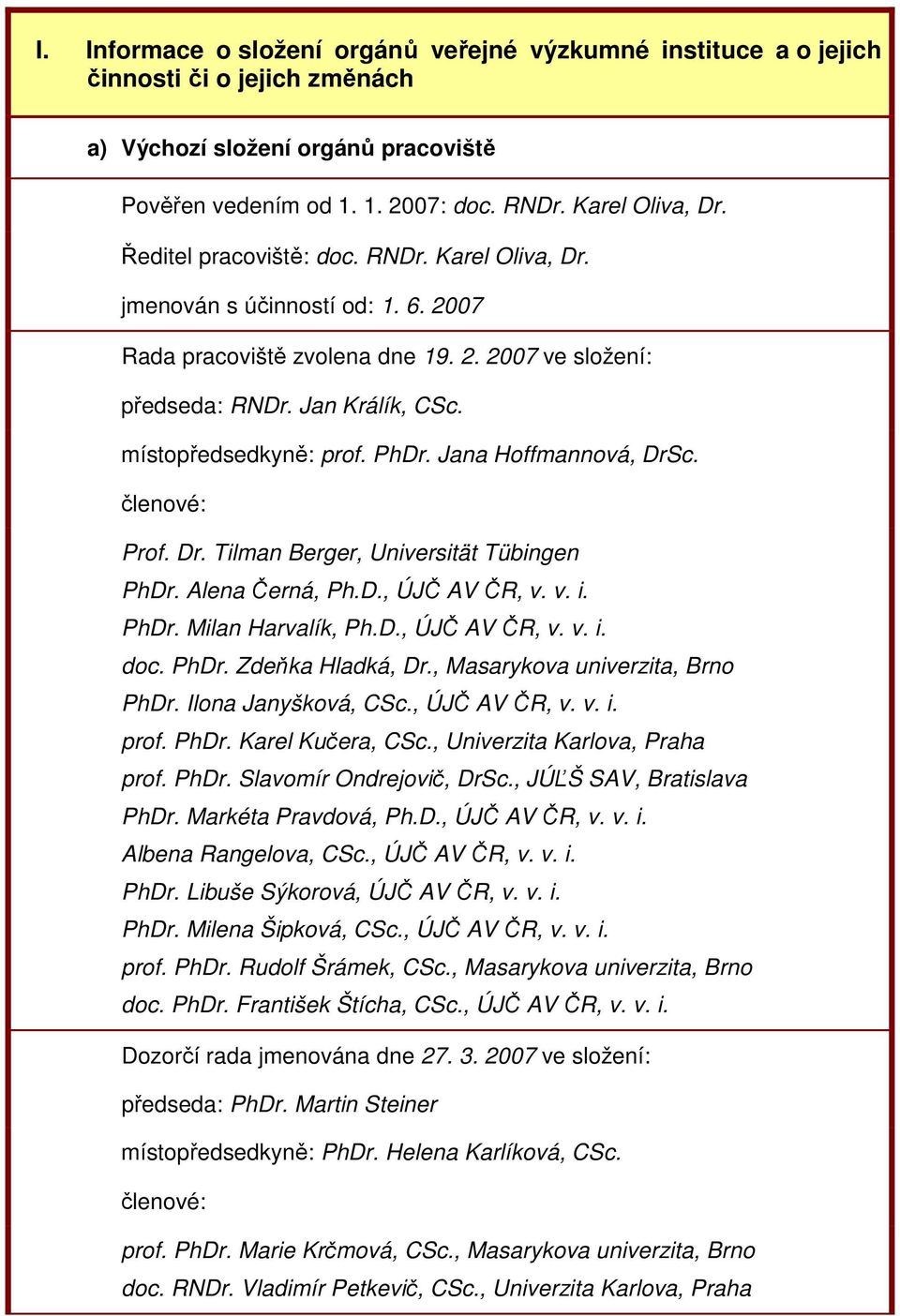 Jana Hoffmannová, DrSc. členové: Prof. Dr. Tilman Berger, Universität Tübingen PhDr. Alena Černá, Ph.D., ÚJČ AV ČR, v. v. i. PhDr. Milan Harvalík, Ph.D., ÚJČ AV ČR, v. v. i. doc. PhDr. Zdeňka Hladká, Dr.