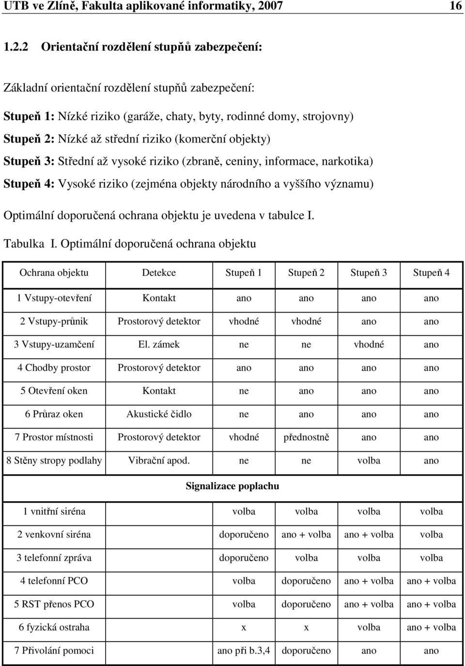 2 Orientační rozdělení stupňů zabezpečení: Základní orientační rozdělení stupňů zabezpečení: Stupeň 1: Nízké riziko (garáže, chaty, byty, rodinné domy, strojovny) Stupeň 2: Nízké až střední riziko