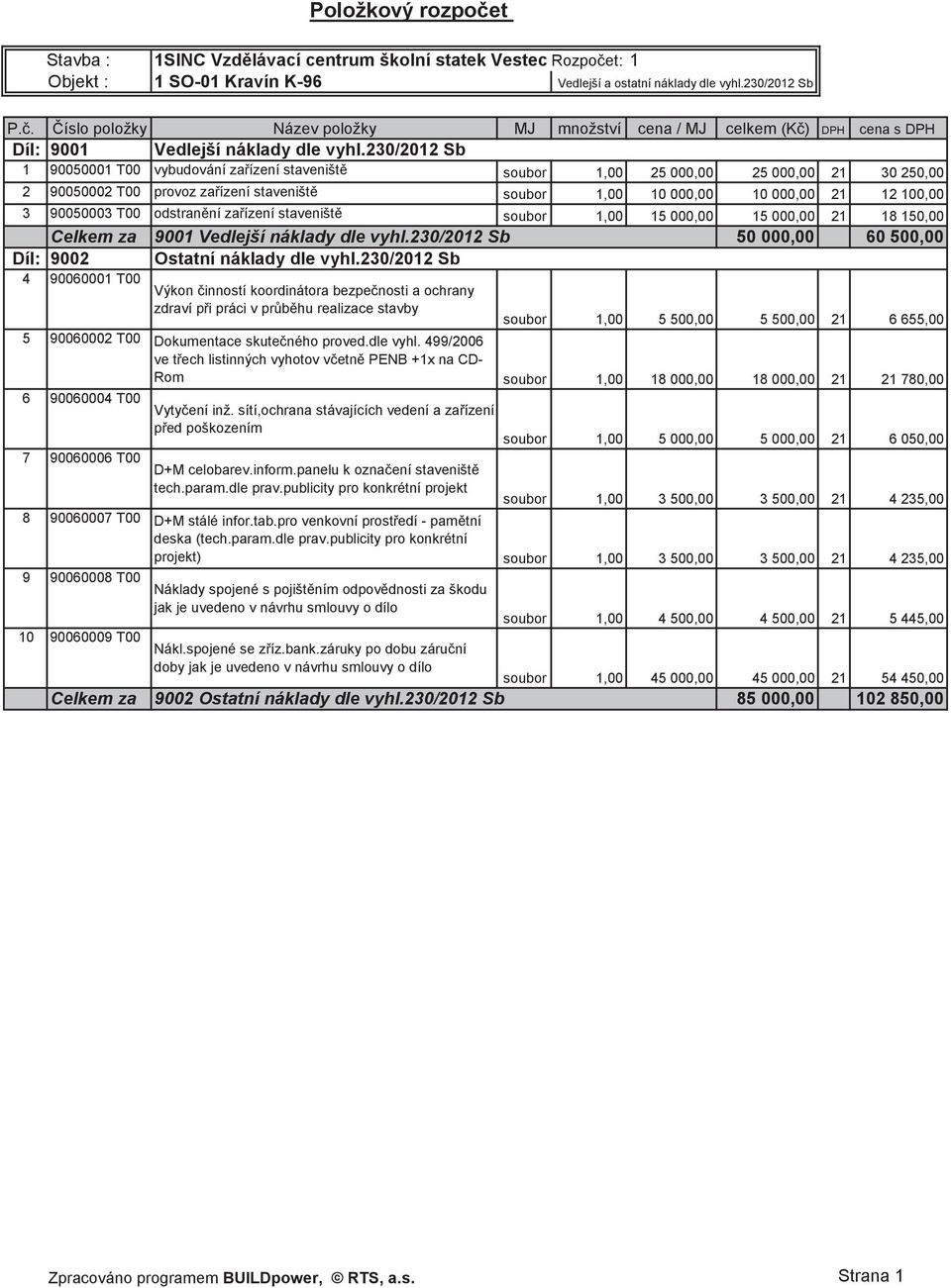 230/2012 Sb 1 90050001 T00 vybudování zaízení staveništ soubor 1,00 25 000,00 25 000,00 21 30 250,00 2 90050002 T00 provoz zaízení staveništ soubor 1,00 10 000,00 10 000,00 21 12 100,00 3 90050003