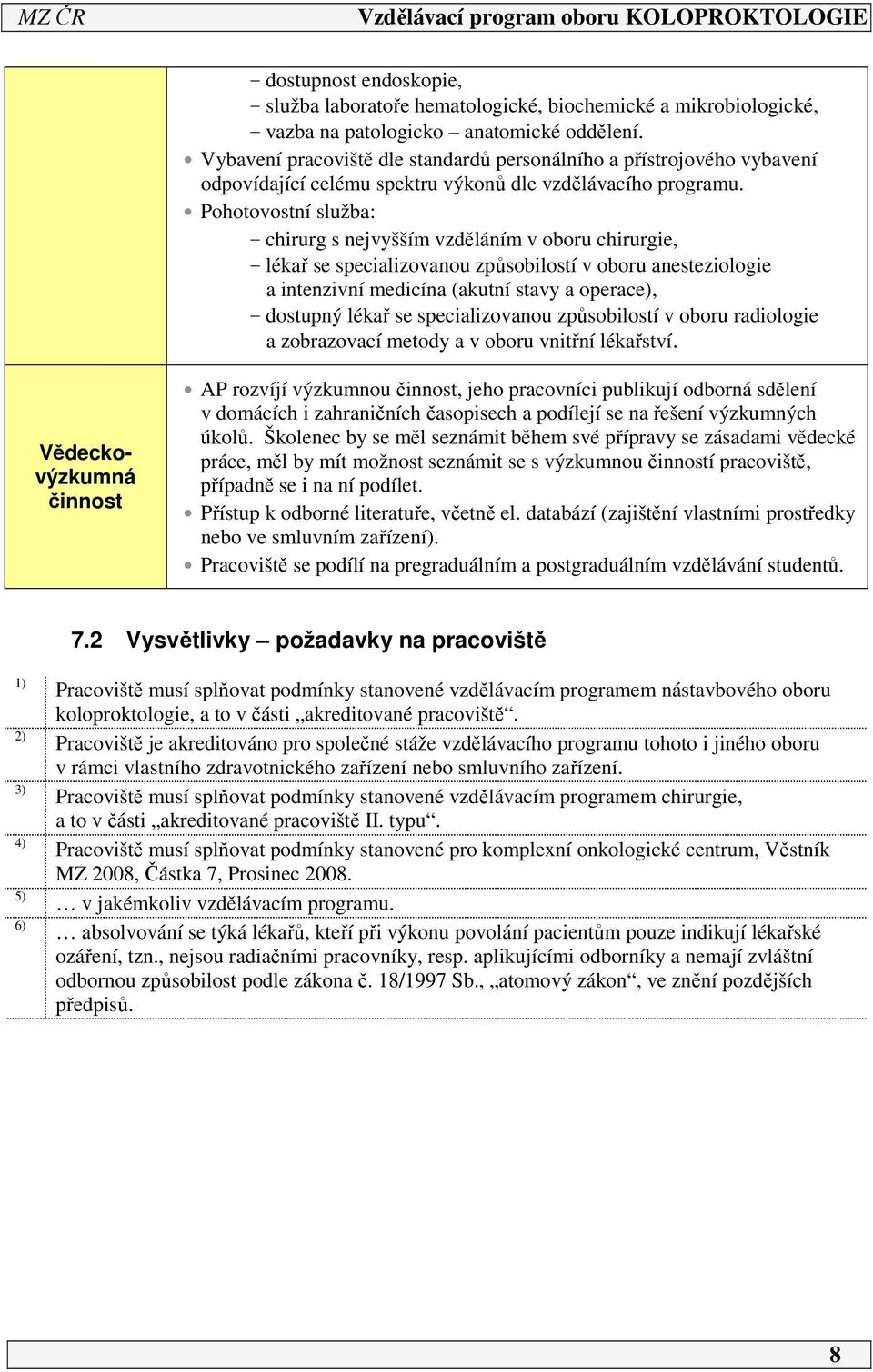 Pohotovostní služba: - chirurg s nejvyšším vzděláním v oboru chirurgie, - lékař se specializovanou způsobilostí v oboru anesteziologie a intenzivní medicína (akutní stavy a operace), - dostupný lékař