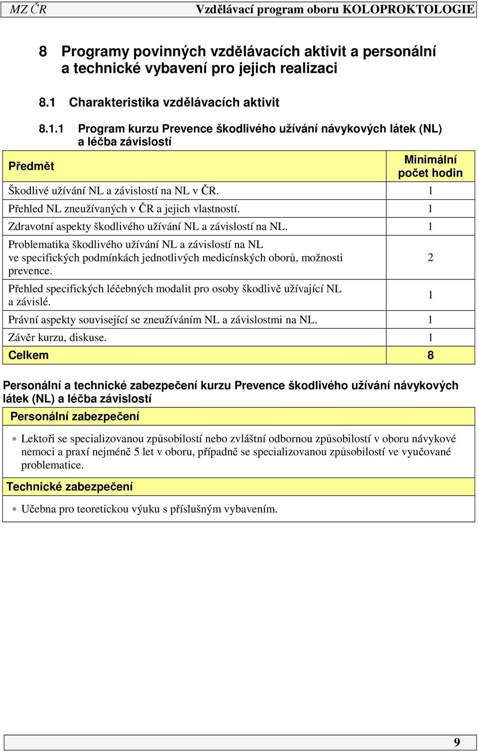 Přehled NL zneužívaných v ČR a jejich vlastností. Zdravotní aspekty škodlivého užívání NL a závislostí na NL.