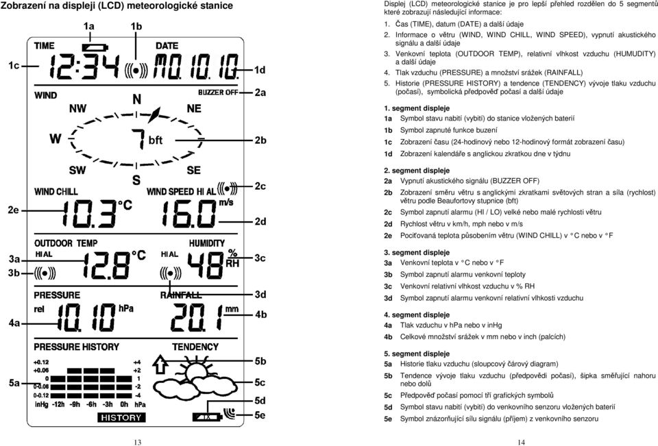 Venkovní teplota (OUTDOOR TEMP), relativní vlhkost vzduchu (HUMUDITY) a další údaje 4. Tlak vzduchu (PRESSURE) a množství srážek (RAINFALL) 5.