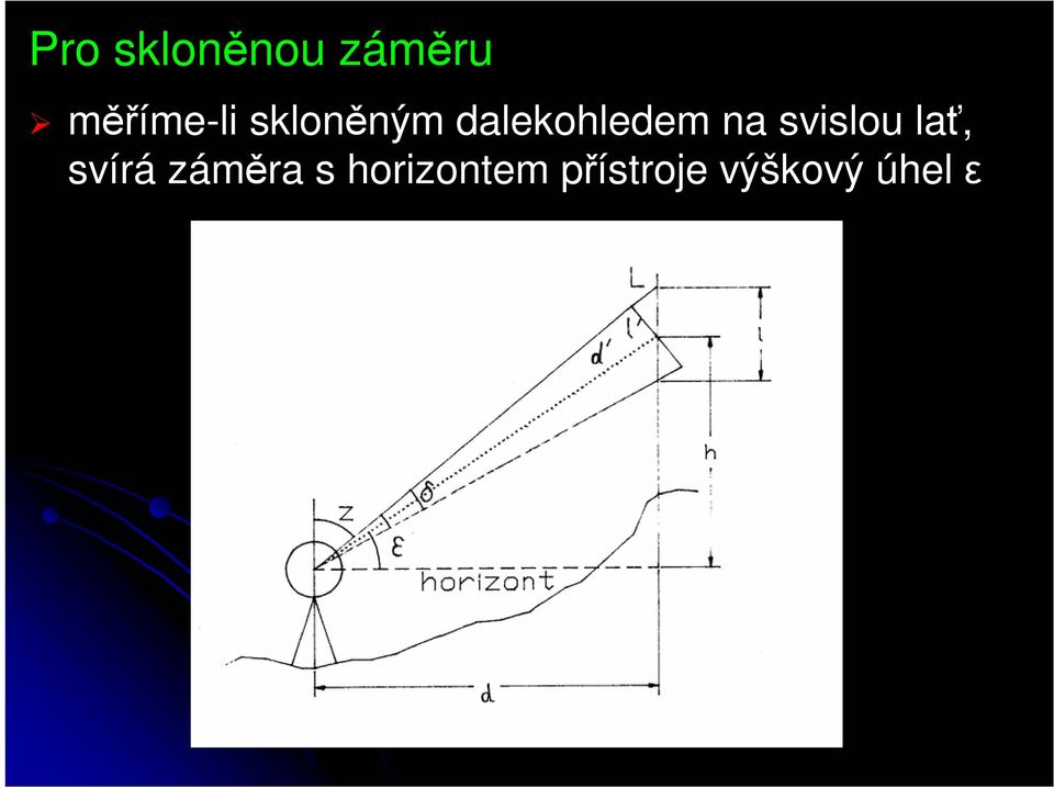 dalekohledem na svislou lať,