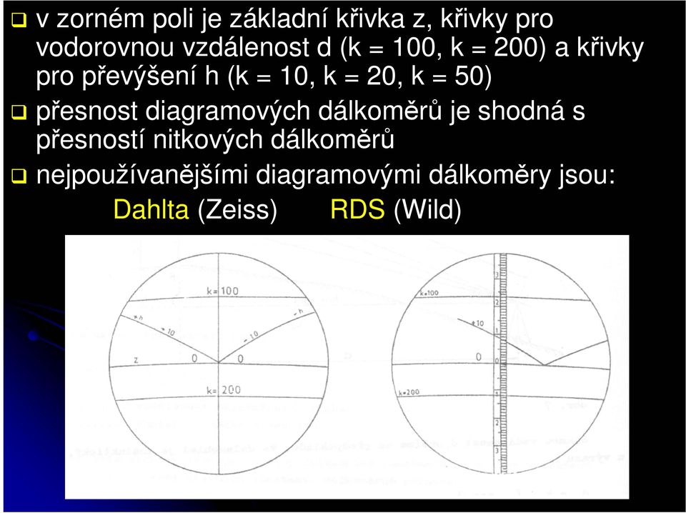 přesnost diagramových dálkoměrů je shodná s přesností nitkových