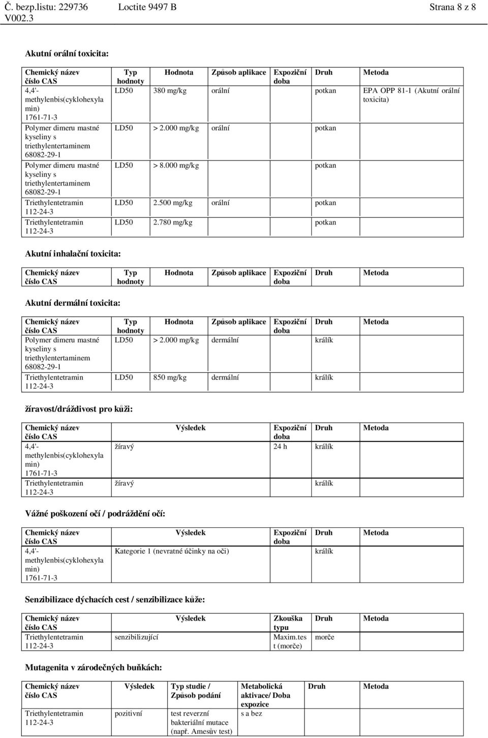 780 mg/kg potkan Akutní inhala ní toxicita: Typ hodnoty Hodnota Zp sob aplikace Expozi ní Akutní dermální toxicita: Polymer dimeru mastné kyseliny s Typ hodnoty Hodnota Zp sob aplikace Expozi ní LD50