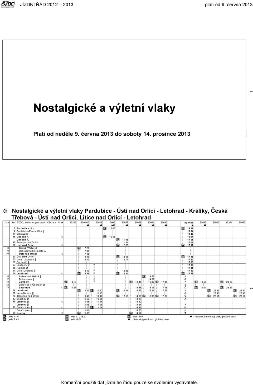 20014/5 20019 5065 20057 20059 20081 20083 Sp 1659 20085 20063 15261 20065 1 0 0 Pardubice hl.n. (! 10 05 (( 16 31 2 Pardubice-Pardubičky 3 Ý p Ý 16 34 14 Moravany Ý p Ý 16 42 35 Choceň a / (!