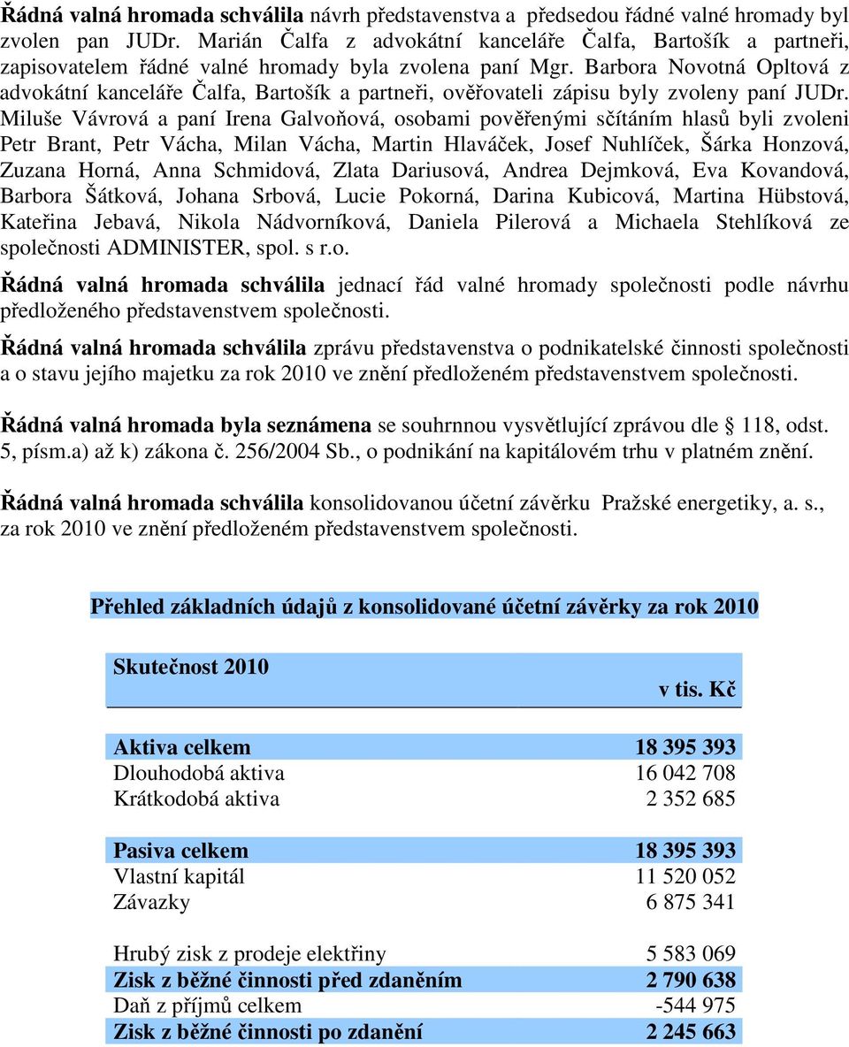 Barbora Novotná Opltová z advokátní kanceláře Čalfa, Bartošík a partneři, ověřovateli zápisu byly zvoleny paní JUDr.