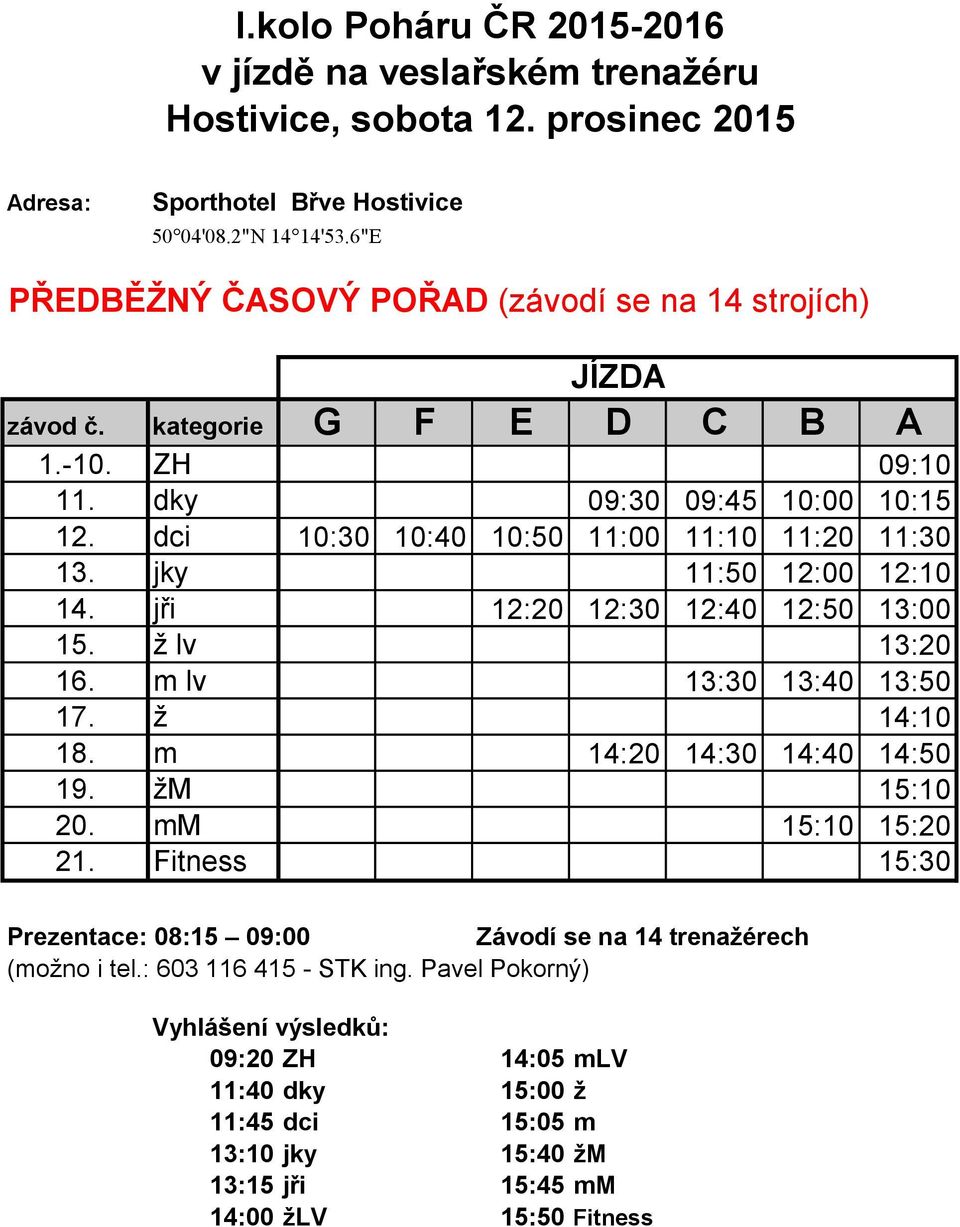 m lv 13:30 13:40 13:50 17. ž 14:10 18. m 14:20 14:30 14:40 14:50 19. žm 15:10 20. mm 15:10 15:20 21.