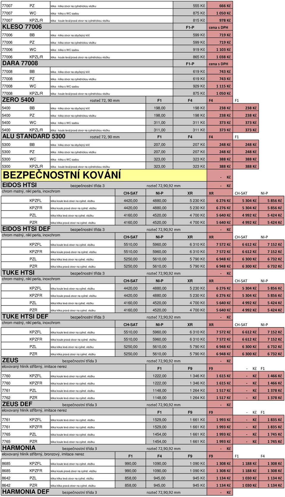 103 Kč 77006 KPZL/R klika - koule levá/pravá otvor na cylindrickou vložku 865 Kč 1 038 Kč DARA 77008 F1-P cena s DPH 77008 BB klika - klika otvor na obyčejný klíč 619 Kč 743 Kč 77008 PZ klika - klika