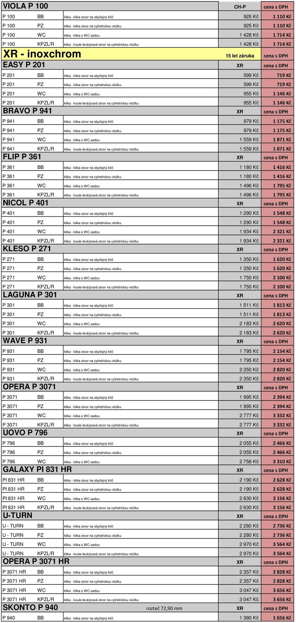 obyčejný klíč 599 Kč 719 Kč P 201 PZ klika - klika otvor na cylindrickou vložku 599 Kč 719 Kč P 201 WC klika - klika s WC sadou 955 Kč 1 146 Kč P 201 KPZL/R klika - koule levá/pravá otvor na