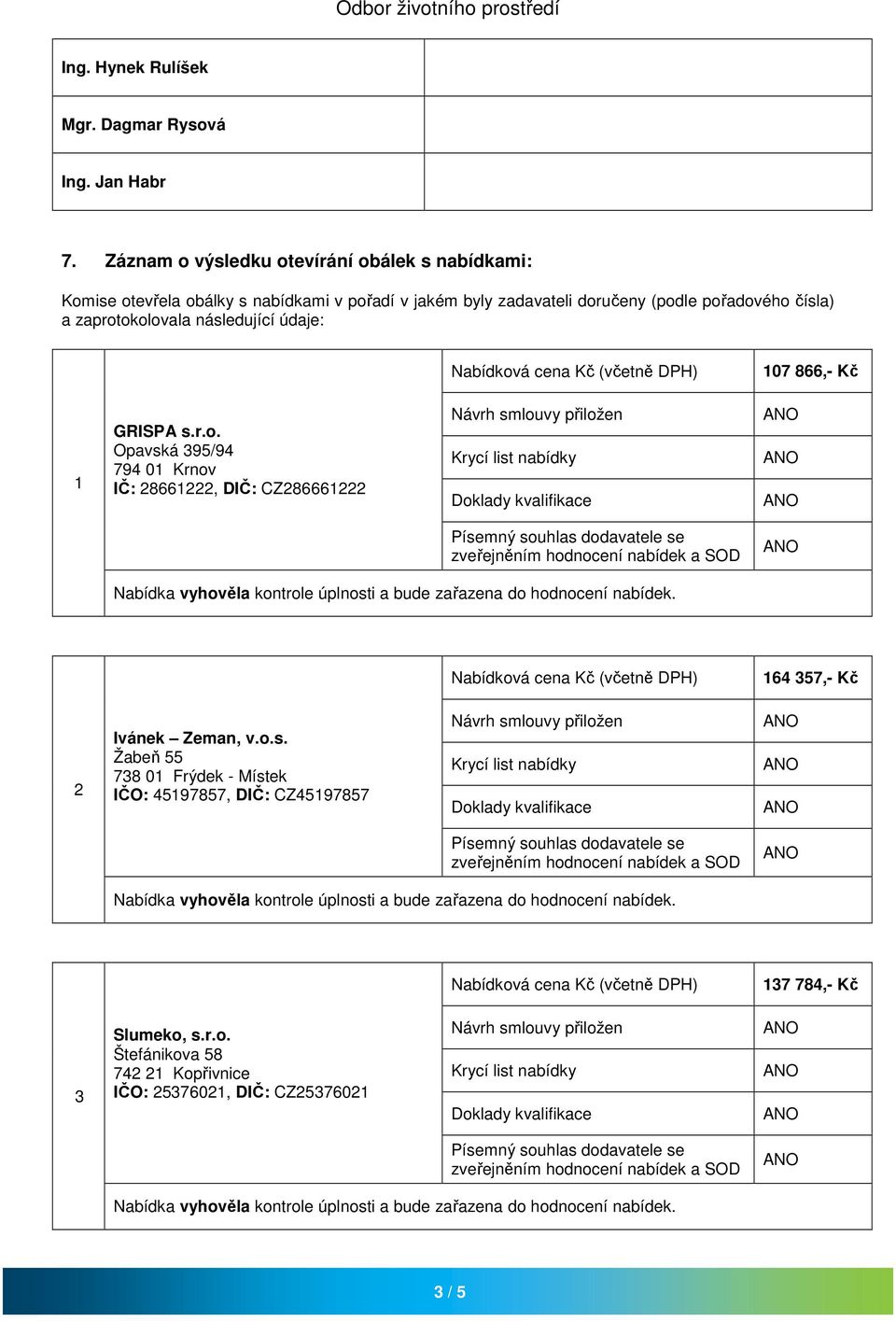 obálky s nabídkami v pořadí v jakém byly zadavateli doručeny (podle