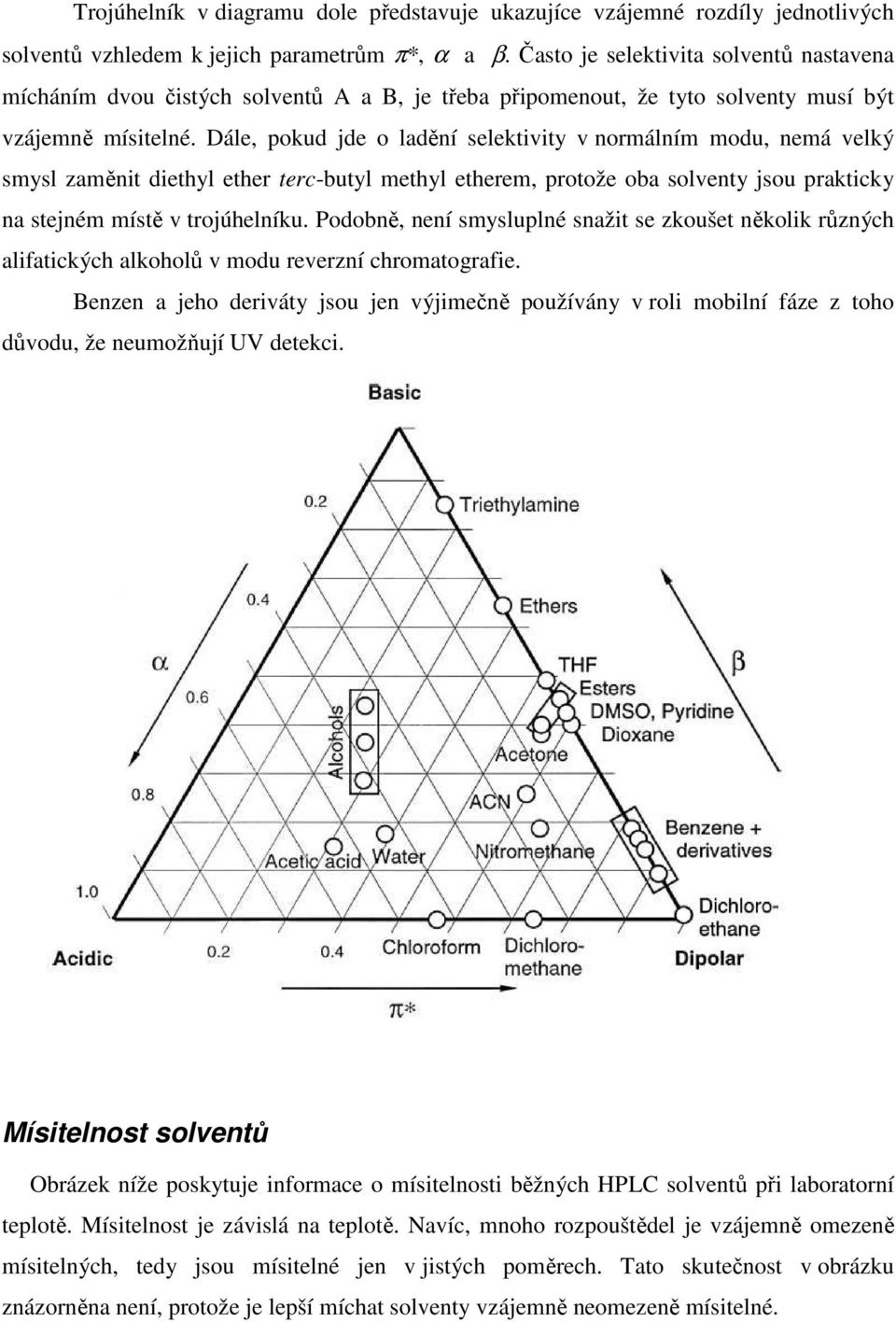 Dále, pokud jde o ladění selektivity v normálním modu, nemá velký smysl zaměnit diethyl ether terc-butyl methyl etherem, protože oba solventy jsou prakticky na stejném místě v trojúhelníku.