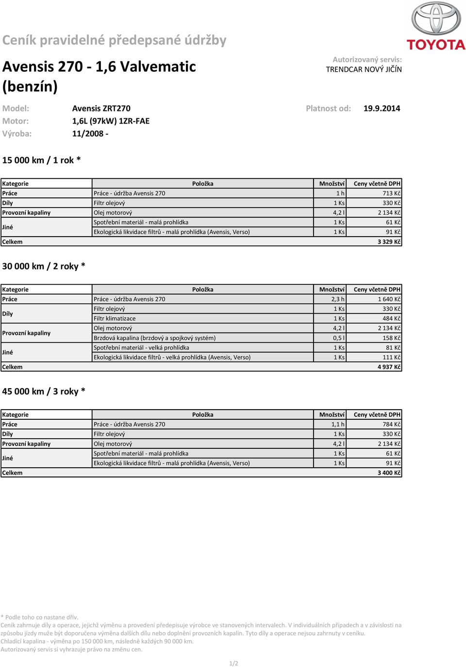 329 Kč 30 000 km / 2 roky * Práce Práce - údržba Avensis 270 2,3 h 1 640 Kč 4 937 Kč 45 000 km / 3 roky * Práce