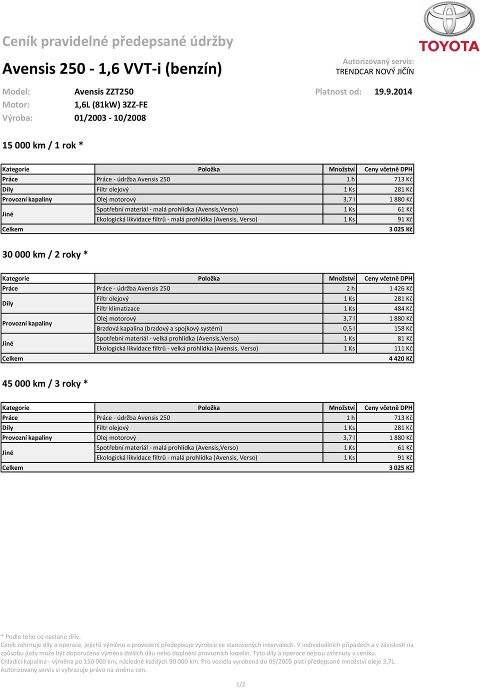 025 Kč 30 000 km / 2 roky * Práce Práce - údržba Avensis 250 2 h 1 426 Kč Filtr olejovũ 1 Ks 281 Kč Olej motorovũ 3,7 l 1 880 Kč Spotøební materiál - velká prohlídka (Avensis,Verso) 1 Ks 81 Kč 4 420