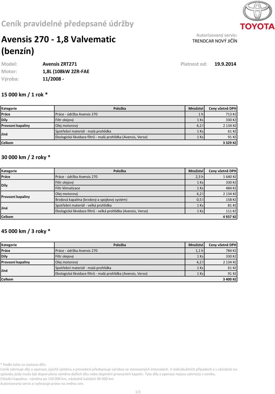 329 Kč 30 000 km / 2 roky * Práce Práce - údržba Avensis 270 2,3 h 1 640 Kč 4 937 Kč 45 000 km / 3 roky * Práce
