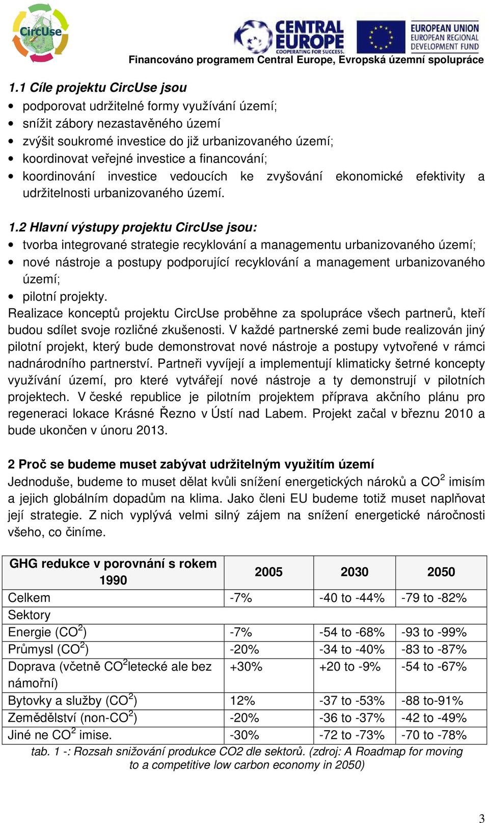 2 Hlavní výstupy projektu CircUse jsou: tvorba integrované strategie recyklování a managementu urbanizovaného území; nové nástroje a postupy podporující recyklování a management urbanizovaného území;